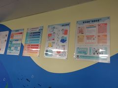 -蓝旗亲子游泳(范湖万达广场店)