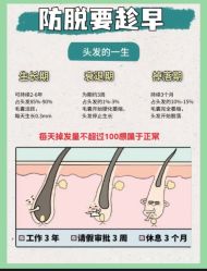 -Bollins波林丝•专研护发中心