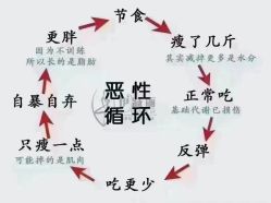 点击看大图 -香薇妮丝女子减肥院