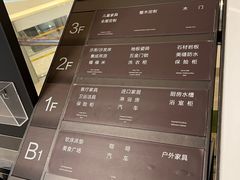 -红星美凯龙(上海沪南店)