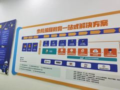 -童程童美·信息学竞赛·乐高机器人编程(长宁来福士校区)