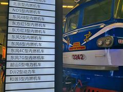 -沈阳铁路陈列馆