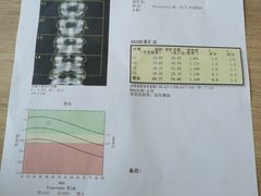 -重庆医科大学附属第一医院(本部)