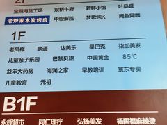 -长江国际商业购物中心·停车场