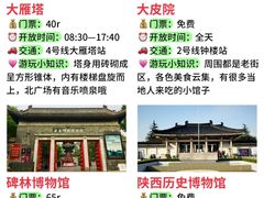 -西安城墙·碑林历史文化景区