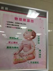 -成都市妇女儿童中心医院(中心院区)