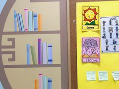 -瑞思英语·少儿英语启蒙(和平·国际商场示范校区)