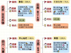 -回声星球·团建策划·赛事承办·拓展培训(大钟寺店)