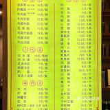 青岛｜在青岛我能吃1000000次的油泼面‼️