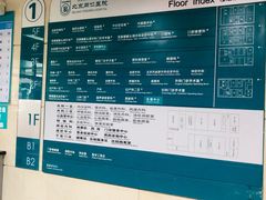 -首都医科大学附属北京同仁医院(西区)