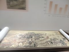 -中国京杭大运河博物馆