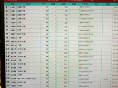 -水晶之星洗浴温泉汗蒸