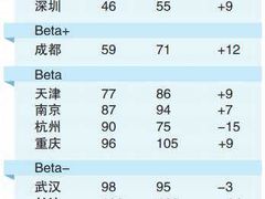 -桂林公园(地铁站)