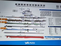 -泰达航母主题公园