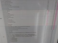 -百邦苹果官方授权维修(金鹰国际购物中心店)