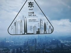 -平安金融中心云际观光层