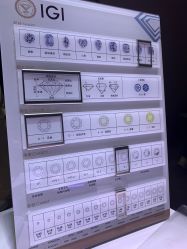 -LightOnly·培育钻石婚戒定制(天坛店)