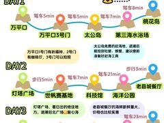 -日照灯塔风景区