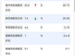 -上海交通大学医学院附属仁济医院(南院)
