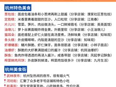 -西湖文化广场