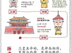 -北辰教育.小初高辅导(宿迁金鹰校区)
