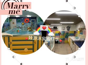夏天到了，天气热了，游泳最佳季节来了