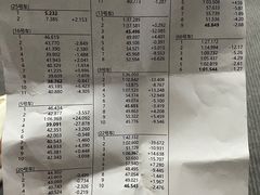 -速马赫卡丁车(琶洲店)