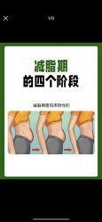 -Fundi张玉珊修身堂·indiba·BTL科技瘦身