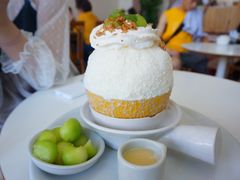 -Cheevit Cheeva(Sirimangkalajarn)