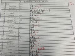 -新航道雅思托福·留学·考研培训(人民广场校区)