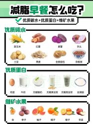 -Fundi张玉珊修身堂·indiba·BTL科技瘦身