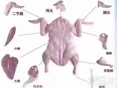 -燕莎友谊商城(亮马桥店)