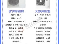 -闽龙广场