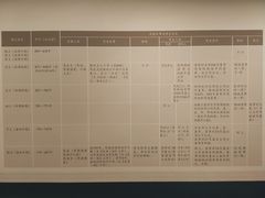 -太原市博物馆