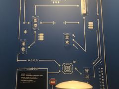 -杯欢制茶(三里屯店)