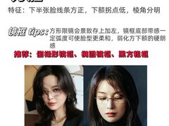 -美式眼镜·授权蔡司.依视路.尼康.豪雅.明月(人民广场店)