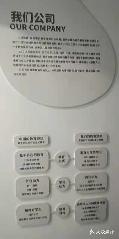 小码王少儿编程(西直门校区)图片