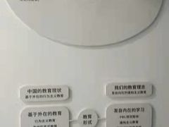 -小码王少儿编程(西直门校区)