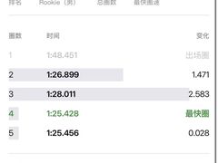 -魔赛卡丁车赛车汇(上海店)