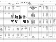 -索菲亚衣柜橱柜家具全屋定制(十里河居然之家店)