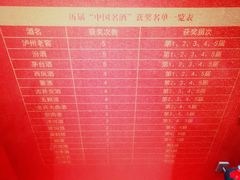 -泸州老窖景区