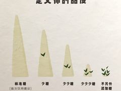 -喜茶(上海兴业太古汇店)