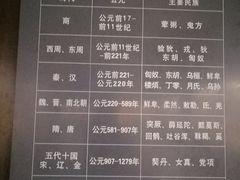 -包头博物馆