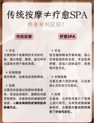 -芳朵美容养生SPA