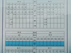 -黄土店站