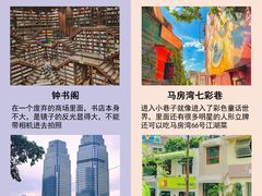 -埠口精酿夜景餐酒吧· BREWPORT BISTRO(长嘉汇重庆之眼店)