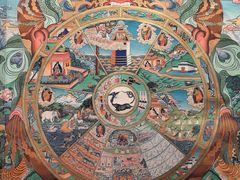 -青海藏文化博物院