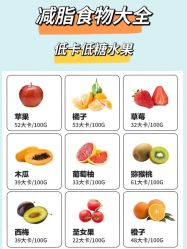 -Fundi张玉珊修身堂·indiba·BTL科技瘦身