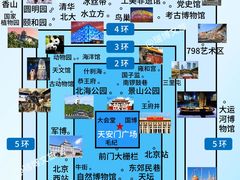 -天安门广场