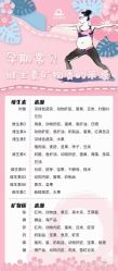 点击看大图 -昕孕瑜伽·孕妇瑜伽·产后修复